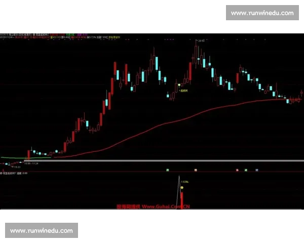 JJ比赛挂机技巧解析 提高胜率的必备策略与操作指南